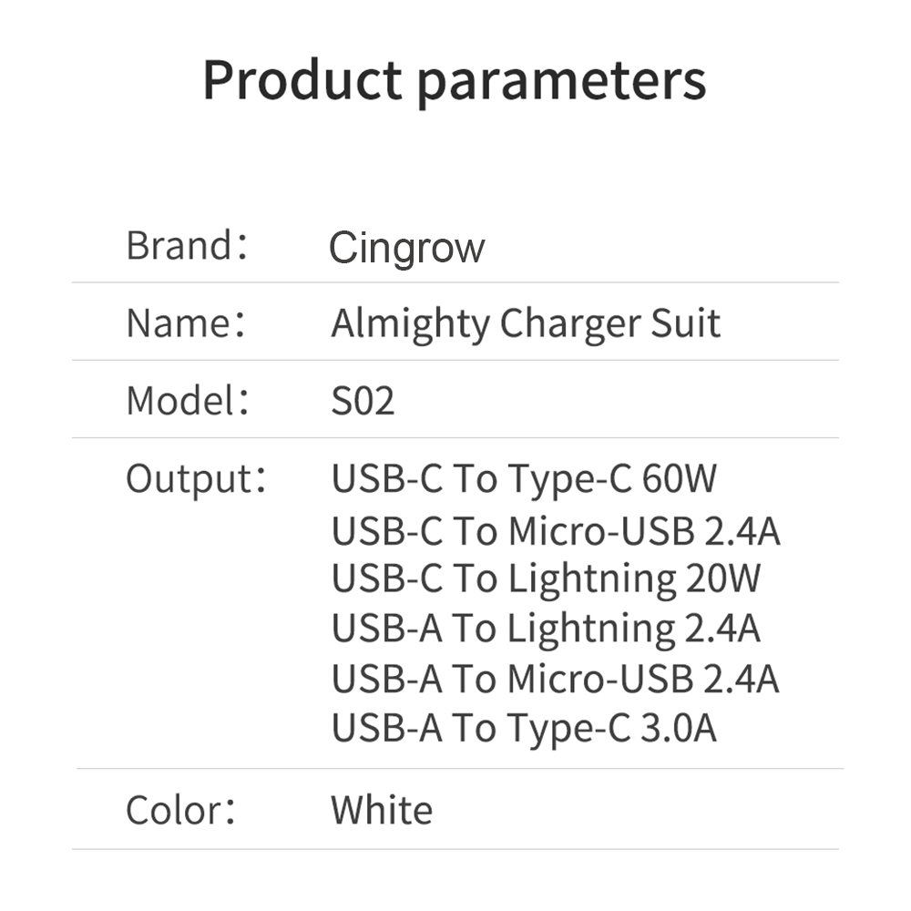 Cingrow USB C - Tip C Takım El - Desk Setup Kit incelemesi ve fiyatı