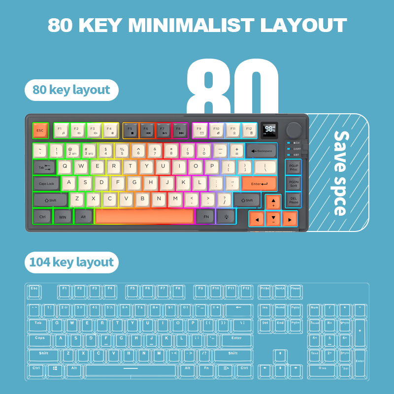 2.4G Çift Modlu Bluetooth Kabl - Desk Setup Keyboard incelemesi ve fiyatı