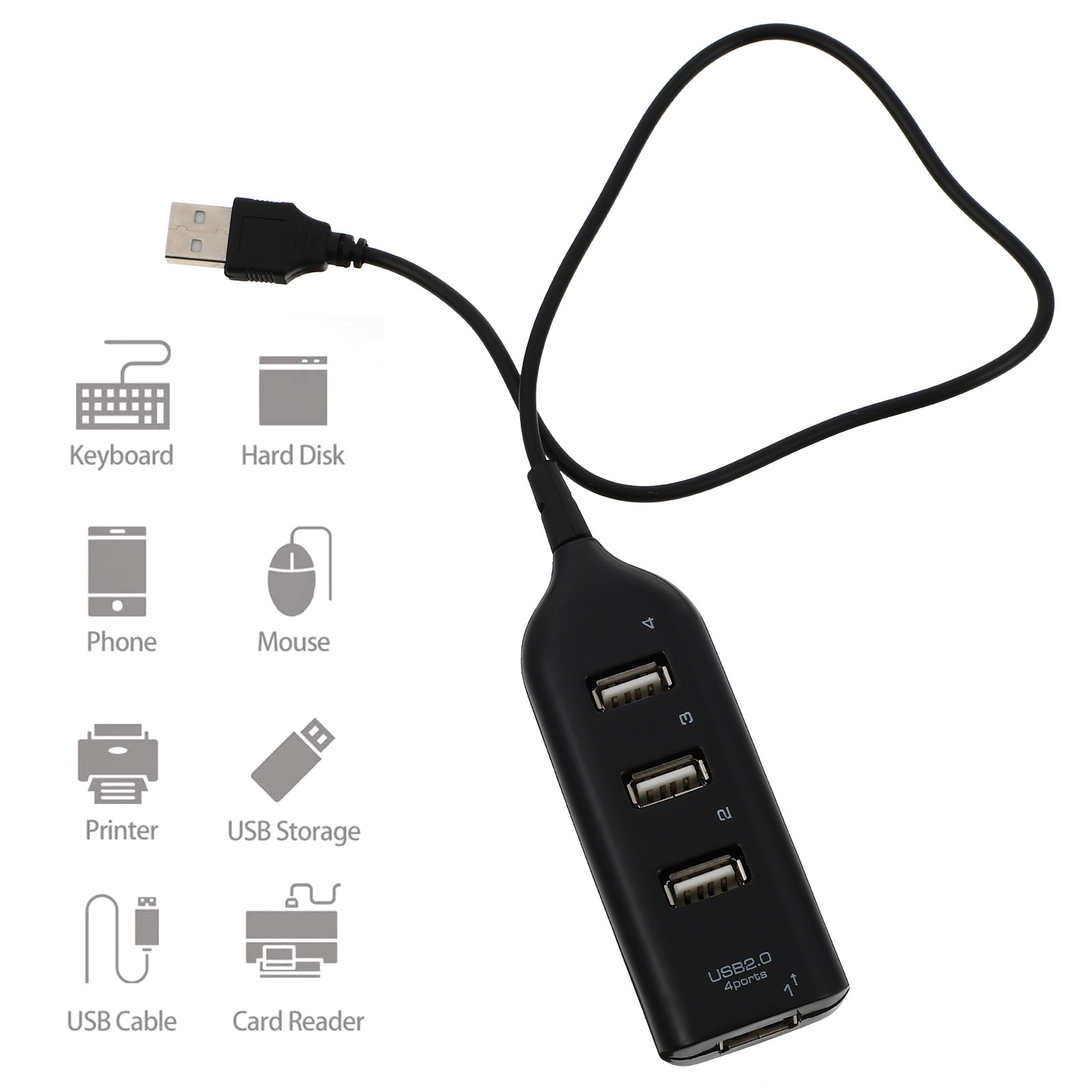 1 Adet Taşınabilir USB Hub, Of - Desk Setup Hub incelemesi ve fiyatı