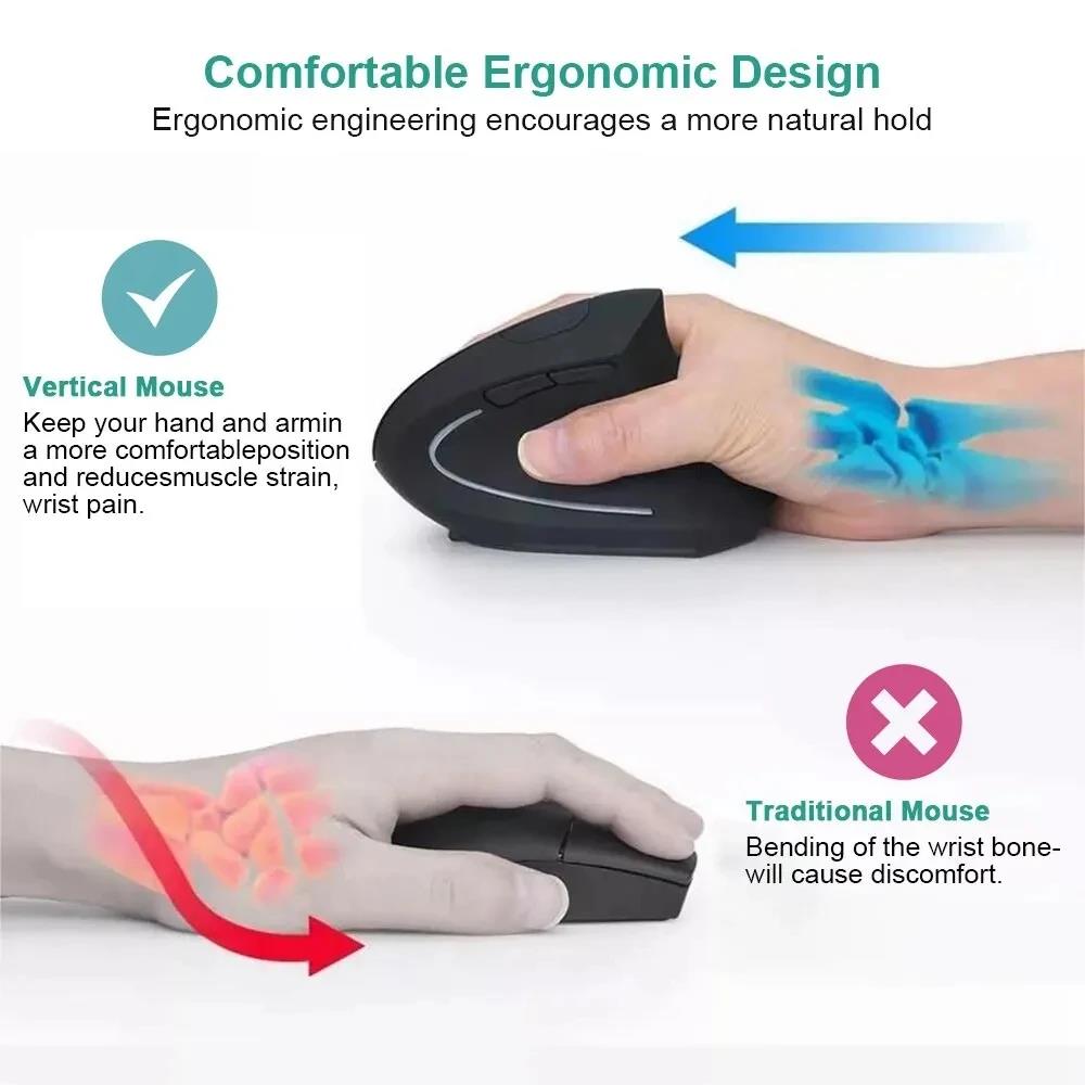 Ergonomik Kablosuz Fare 1600 D - Desk Setup Gaming And Work incelemesi ve fiyatı